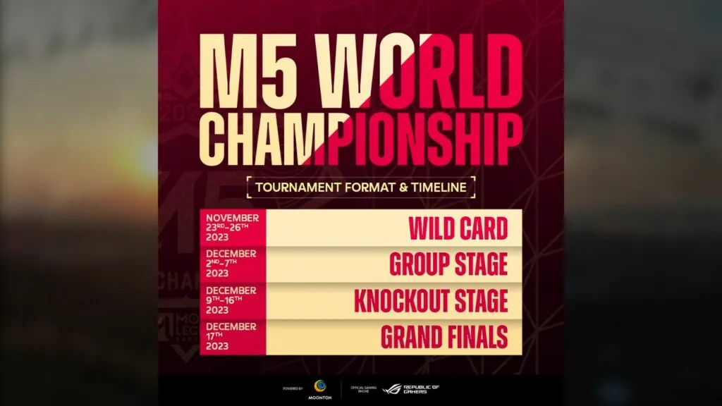 M5 World Championship – อัปเดตตาราง ผลการแข่งขัน และอันดับล่าสุด!