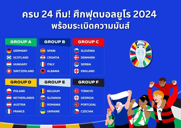 ยูโร 2024 - ศึกฟุตบอลครบ 24 ทีม! พร้อมระเบิดความมันส์