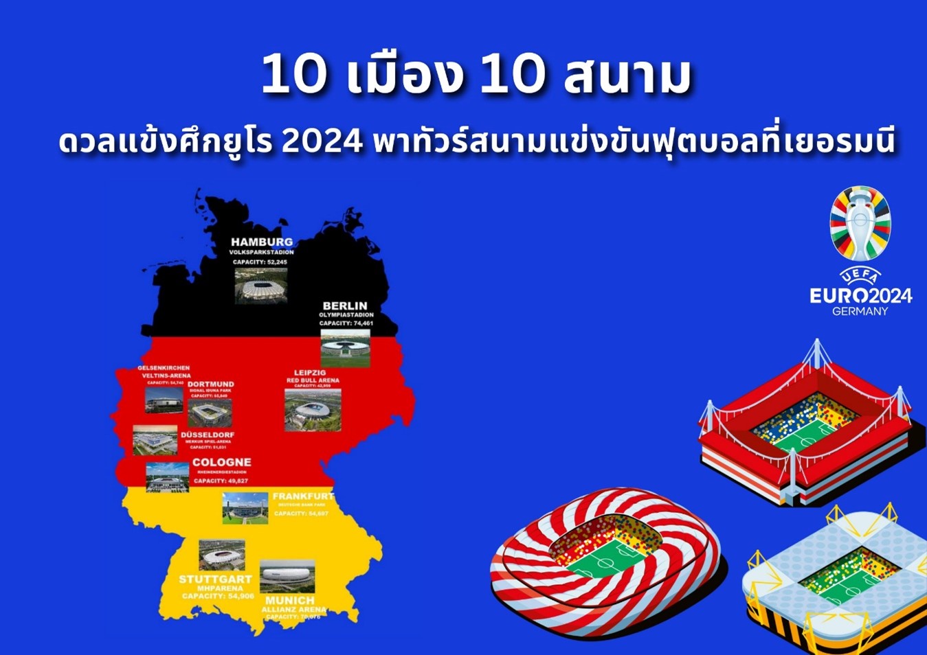 ยูโร 2024 - 10 เมือง 10 สนามดวลแข้ง พาทัวร์สนามที่เยอรมนี